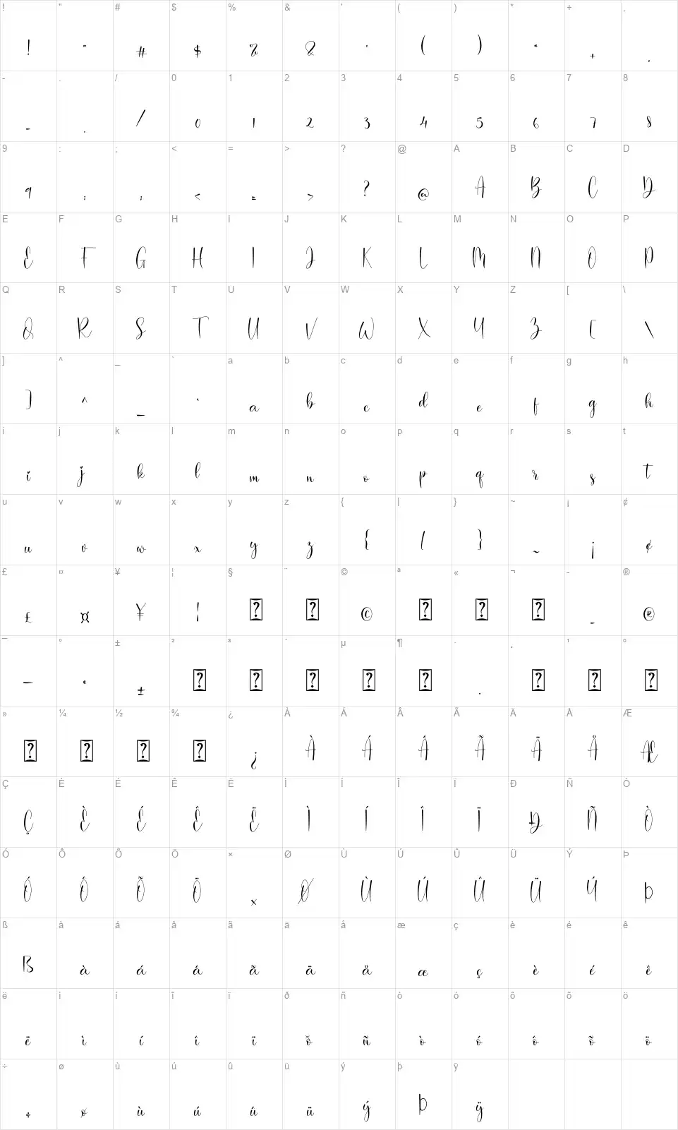 Baiskeyfont character map
