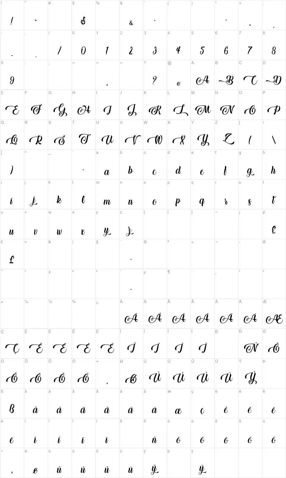 Baking Lionfont character map