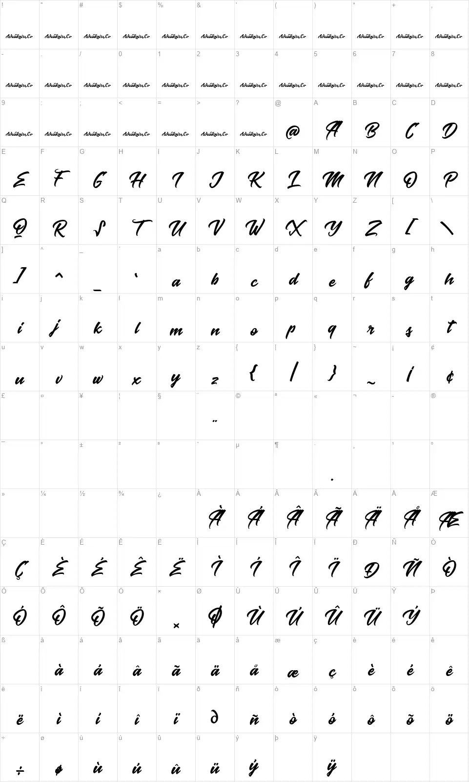 Baksodafont character map