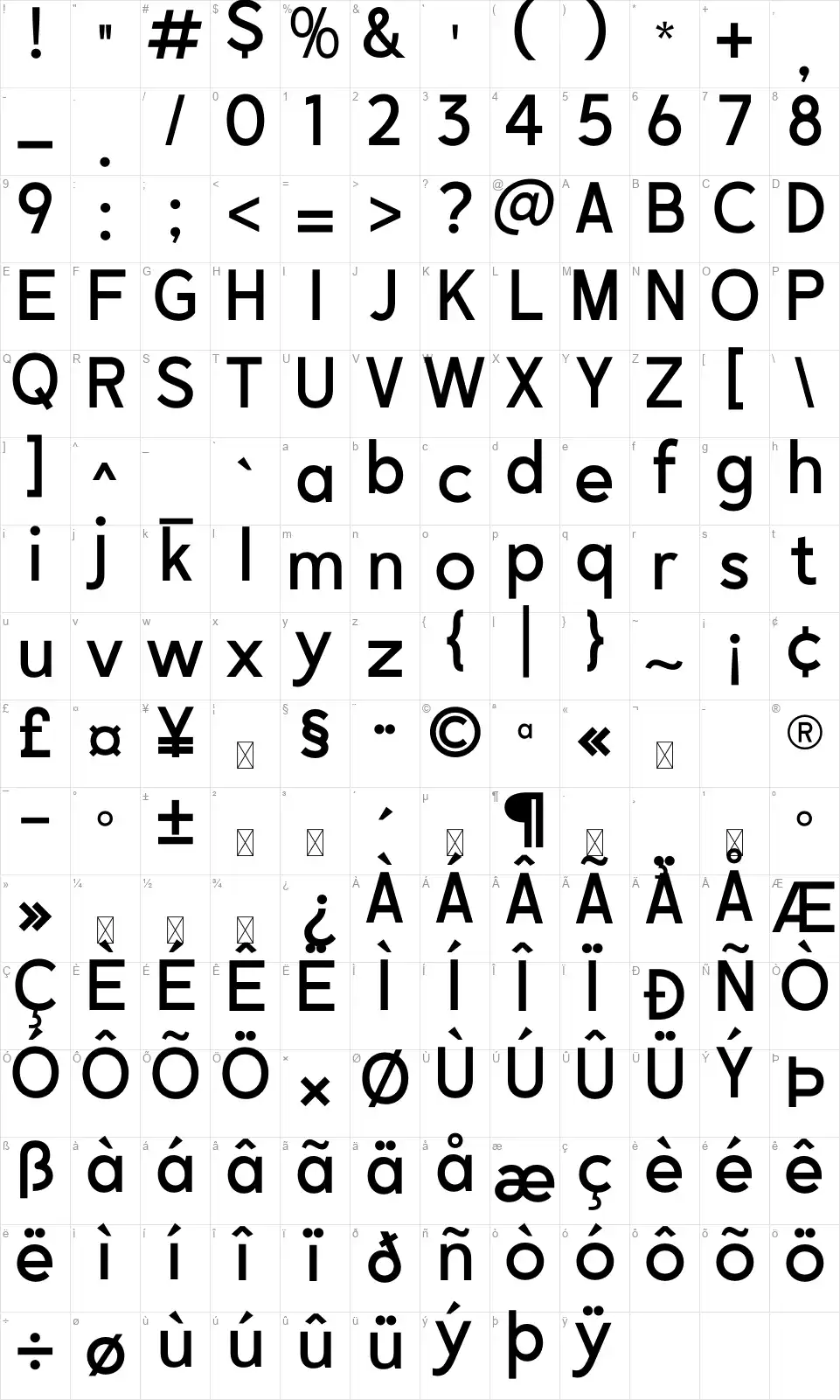 Balladfont character map