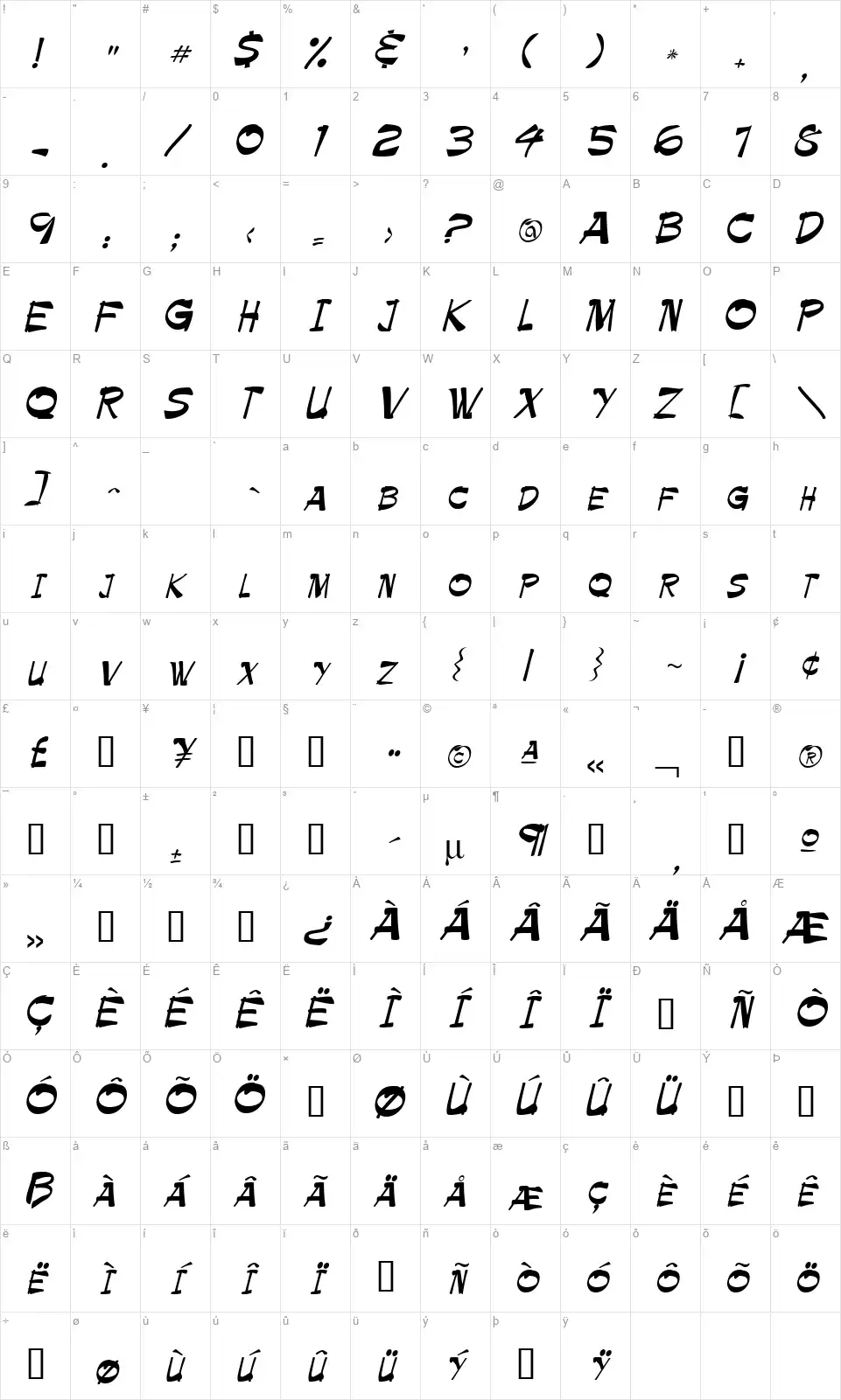 Ballotfont character map