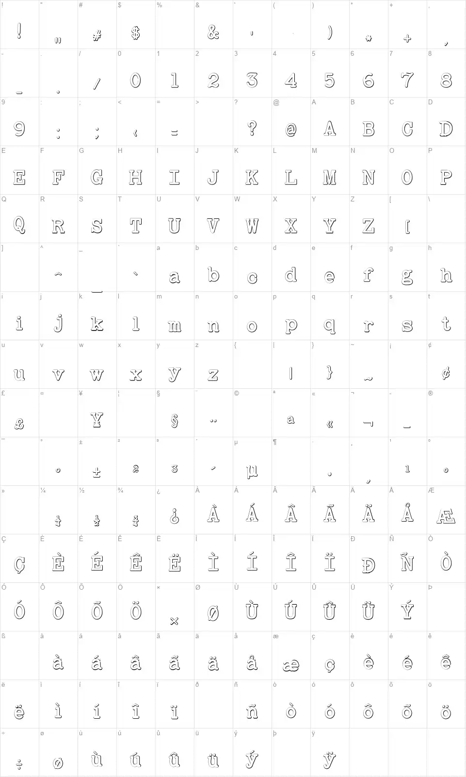Baltimore Typewriter Beveledfont character map