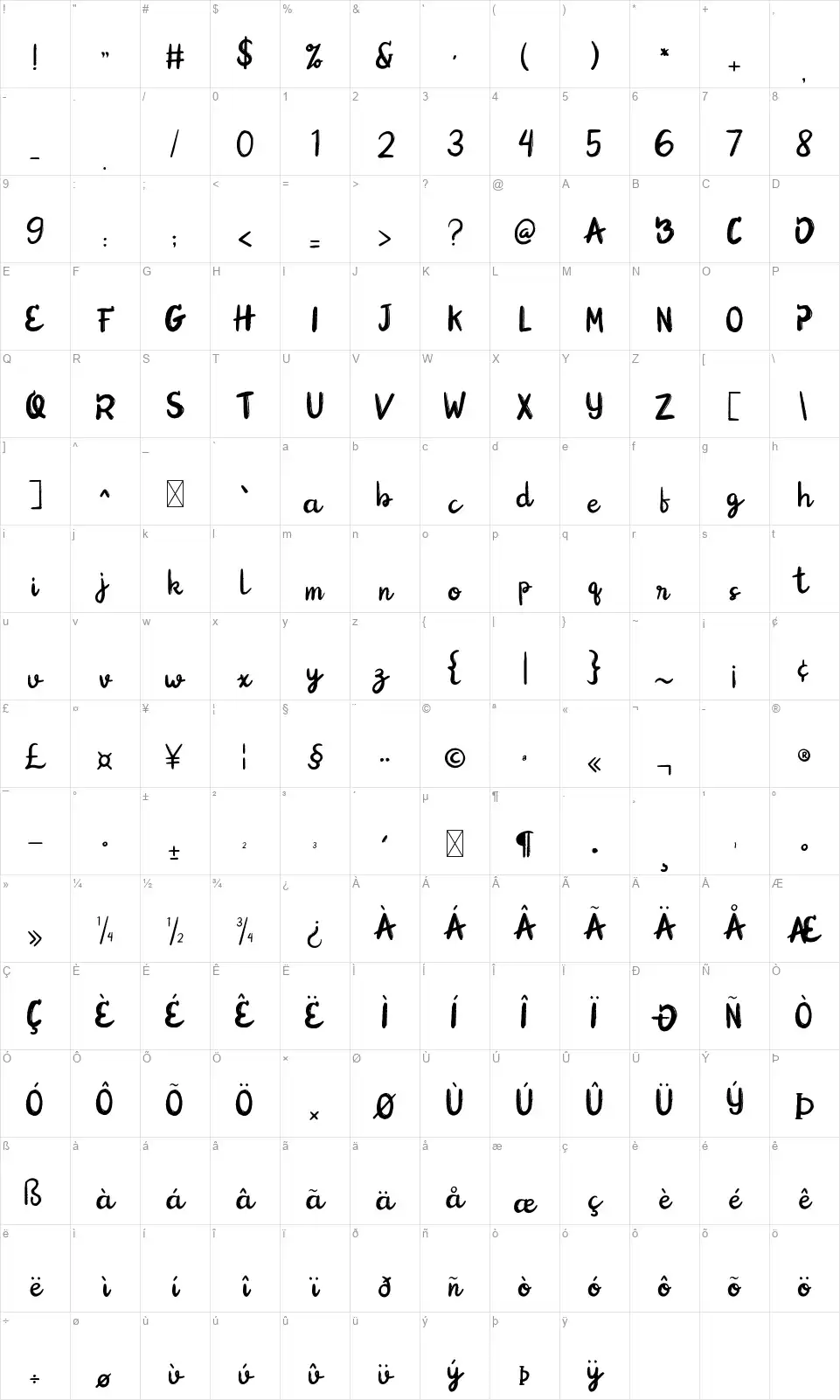 BangBangfont character map