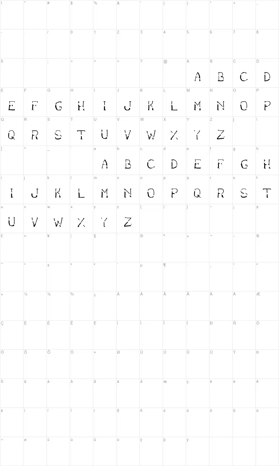Bantum Capsfont character map