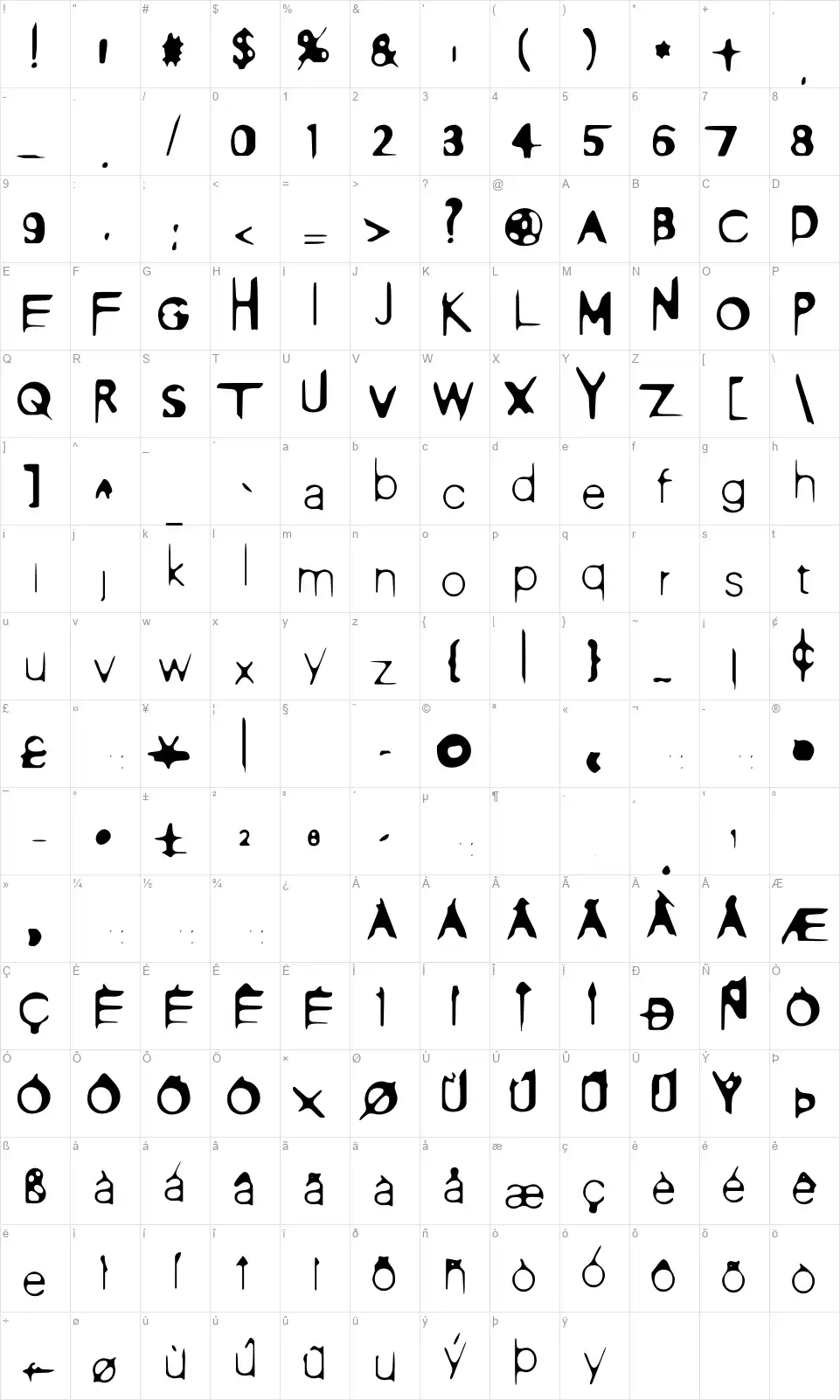 Barbadfont character map