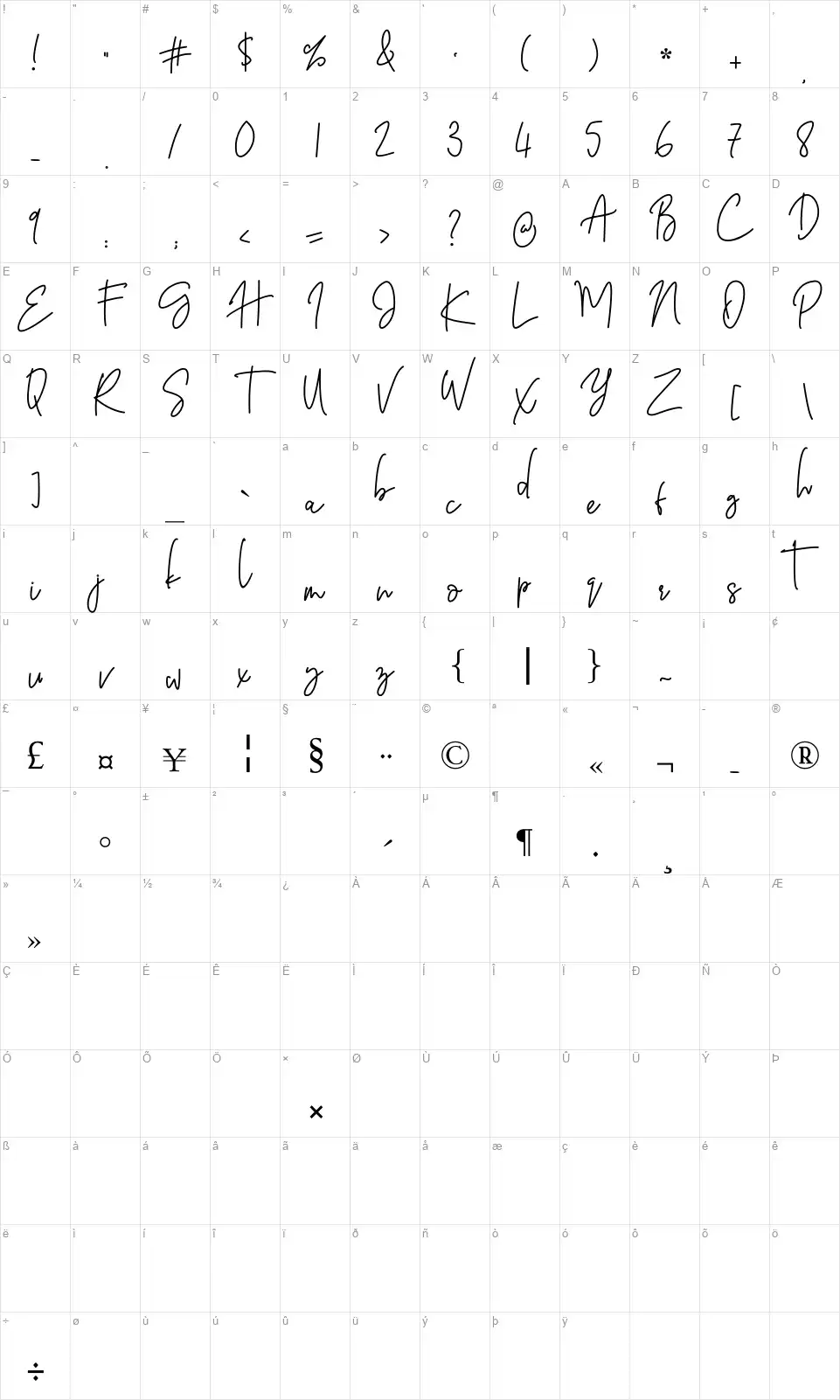 Barthildafont character map