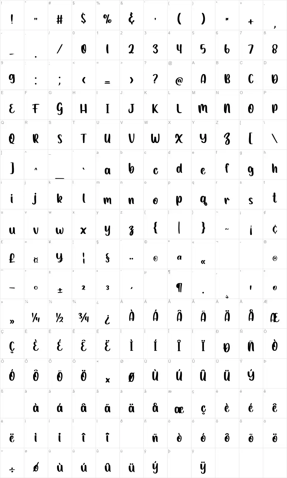 Barudaksfont character map