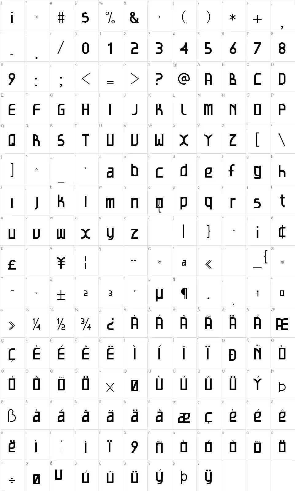 Basementfont character map