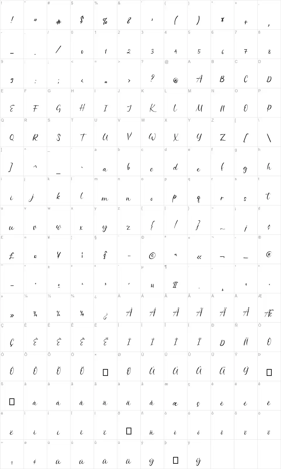 Batheny Rosiefont character map