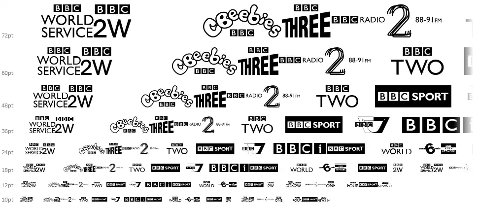 BBC logosfont waterfall