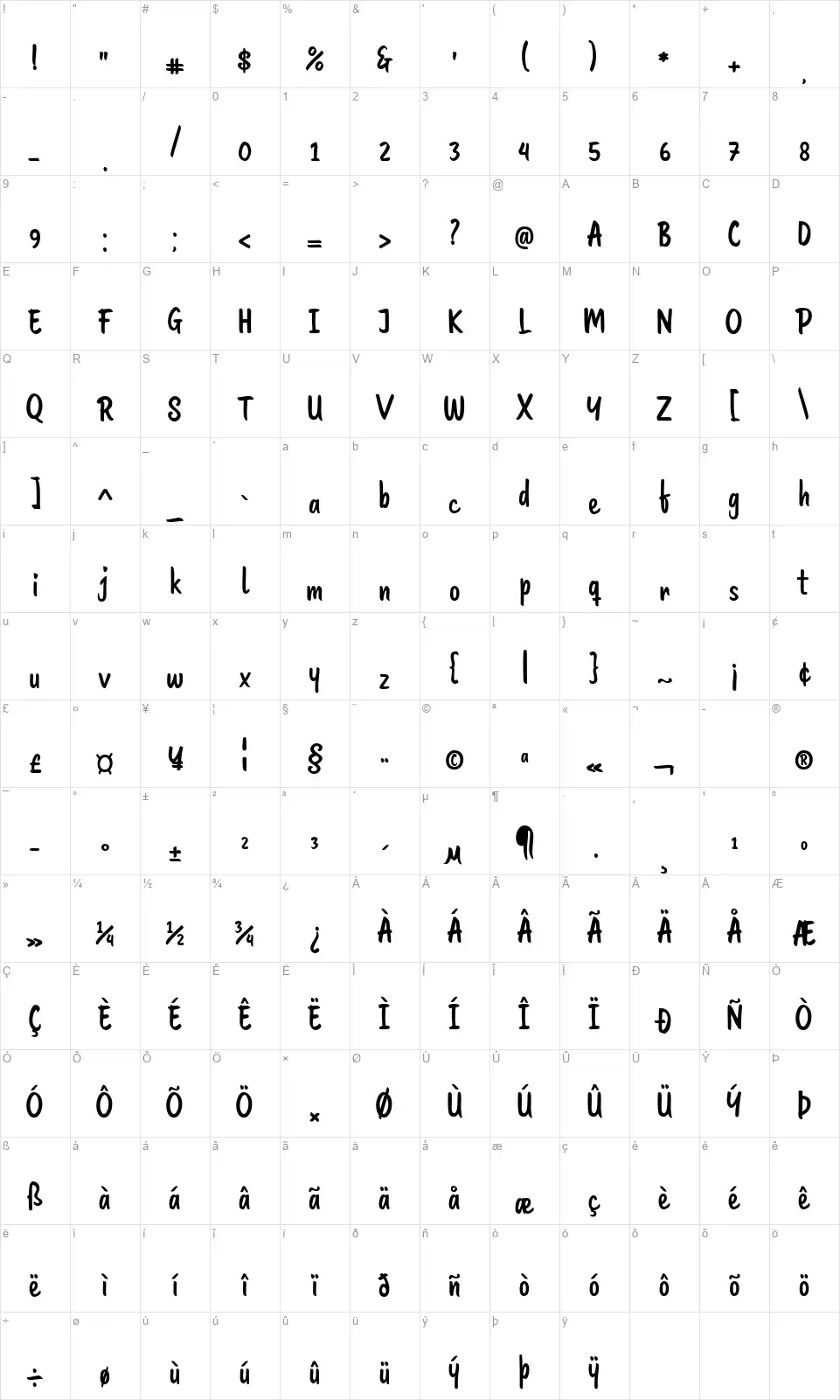 Be Great Fontsafont character map