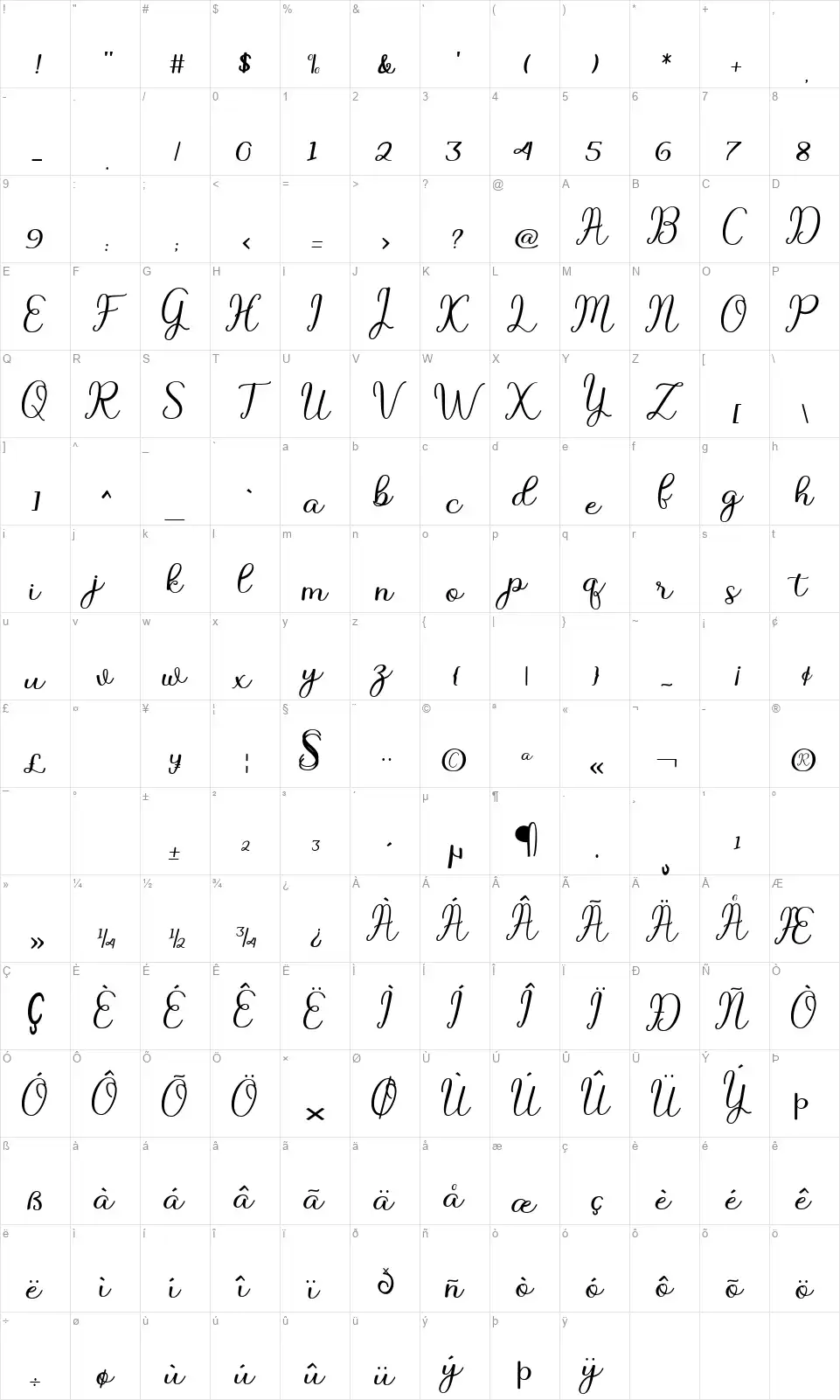 Beach Girl Scriptfont character map