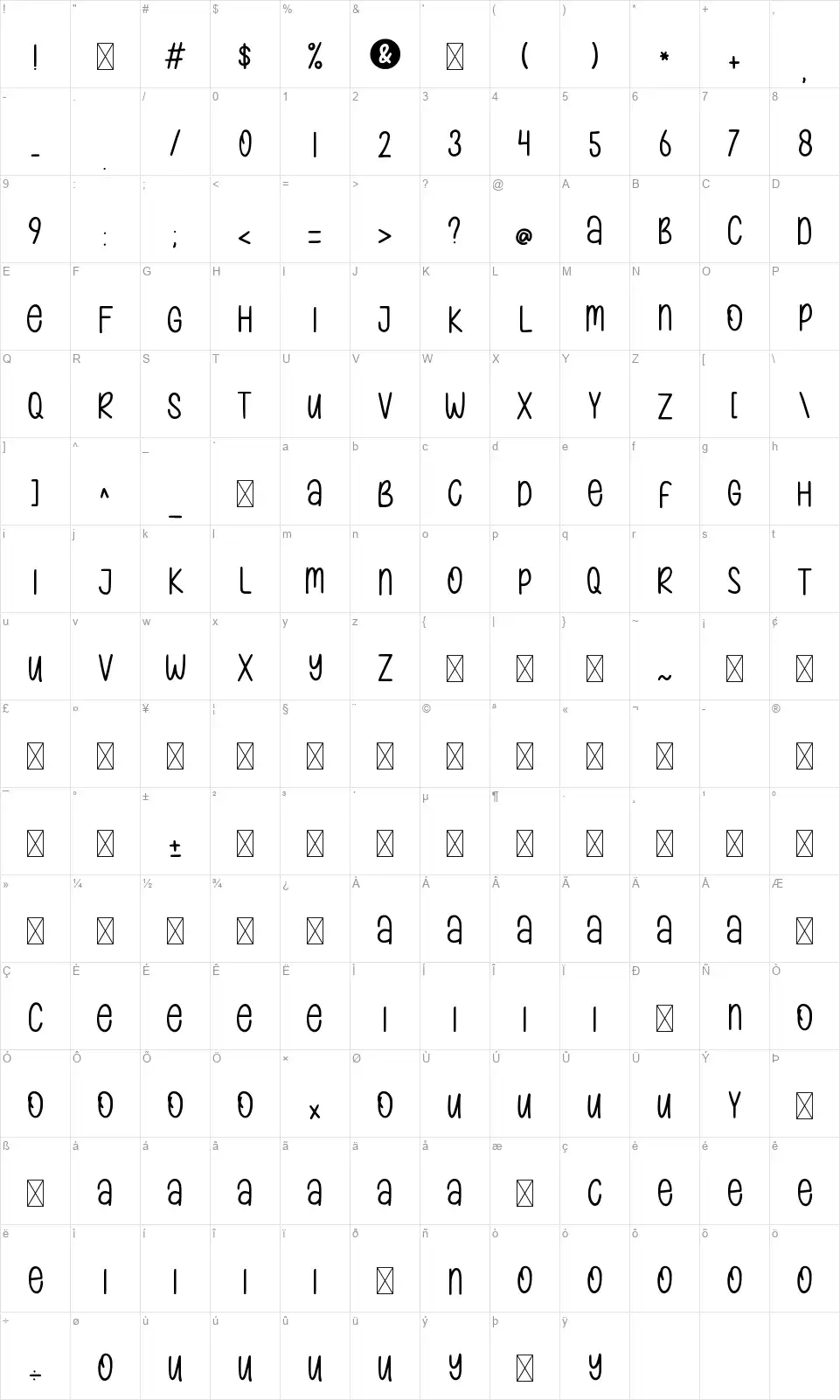 Beans And Breakfont character map