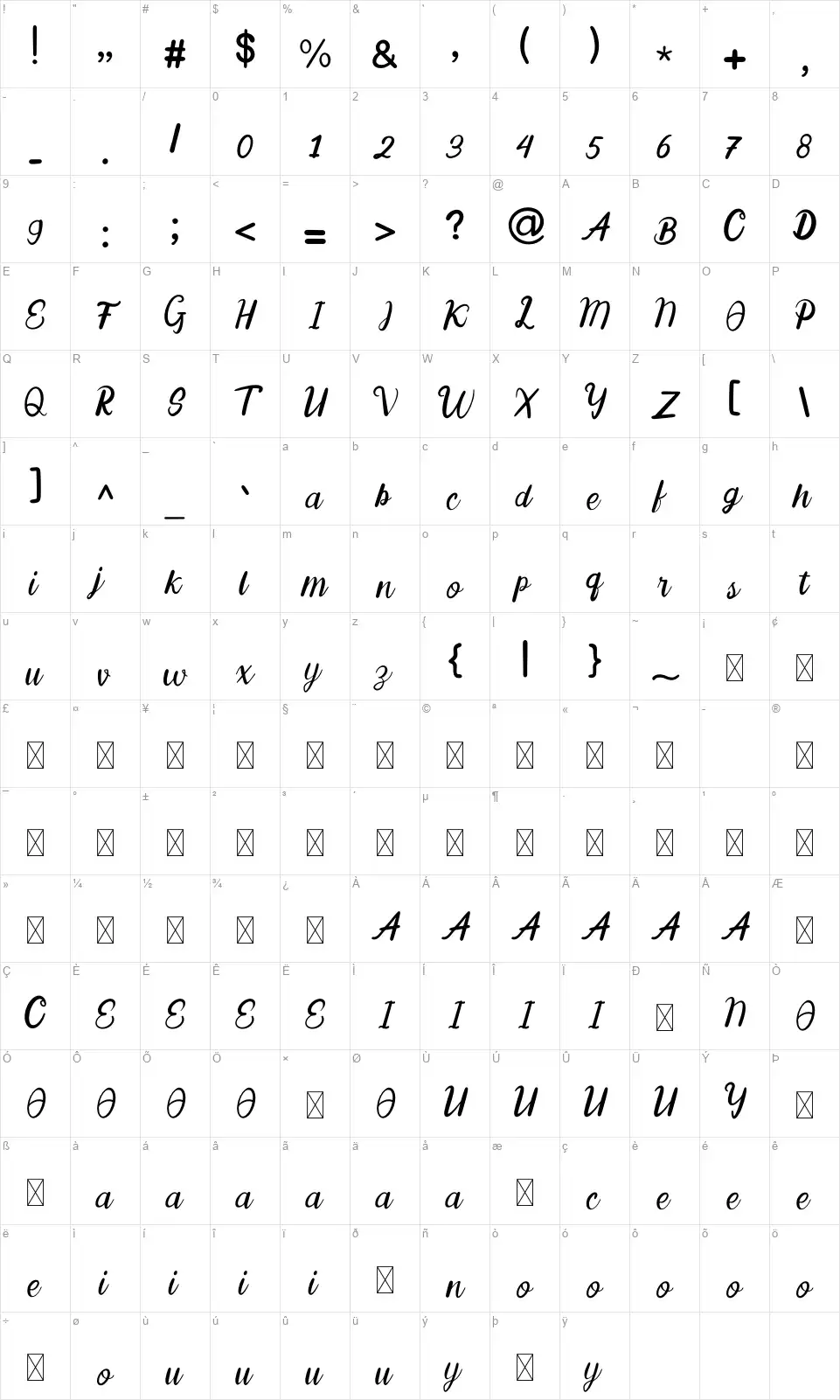 Beauty Gardenfont character map