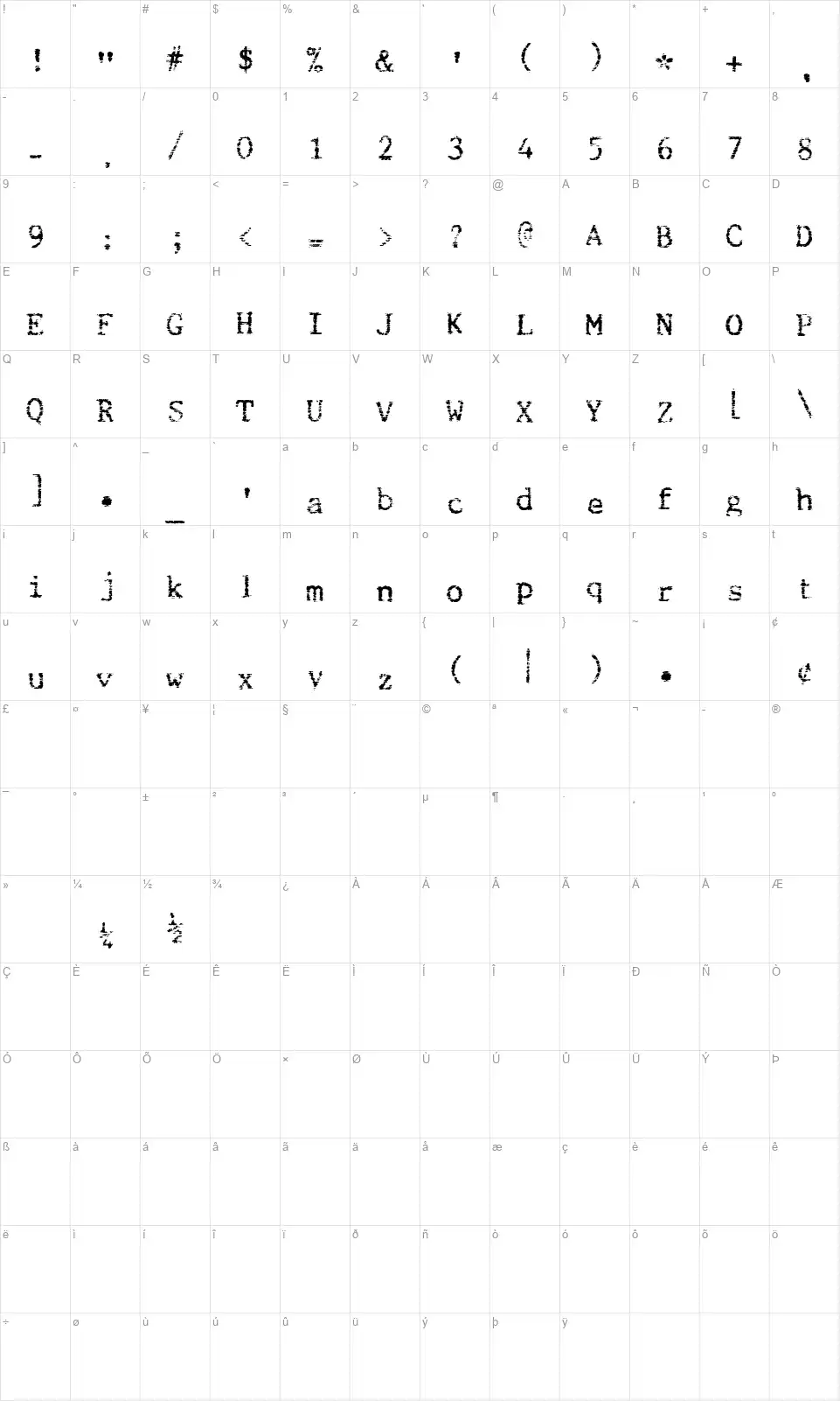 Beccariafont character map