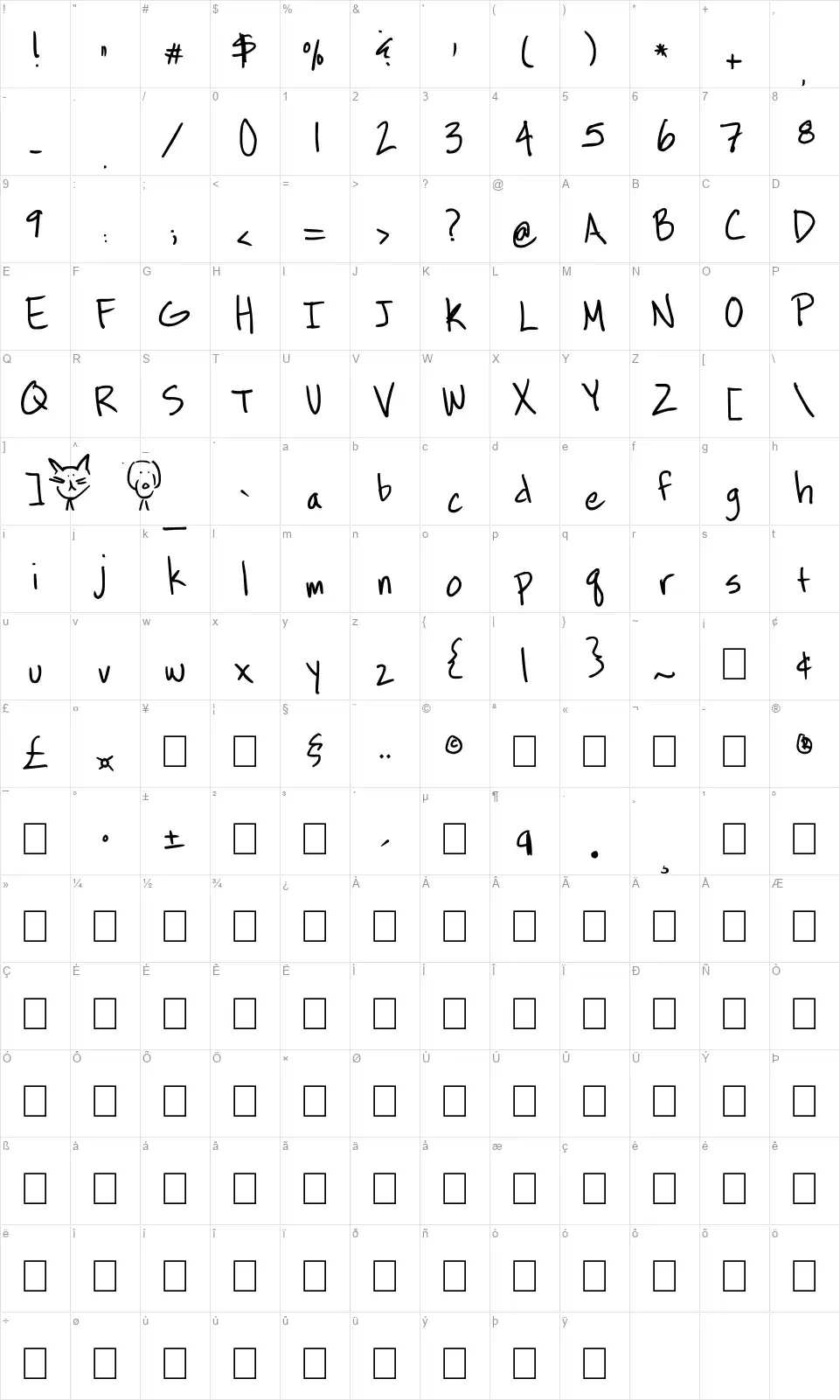 Bees Burtsfont character map