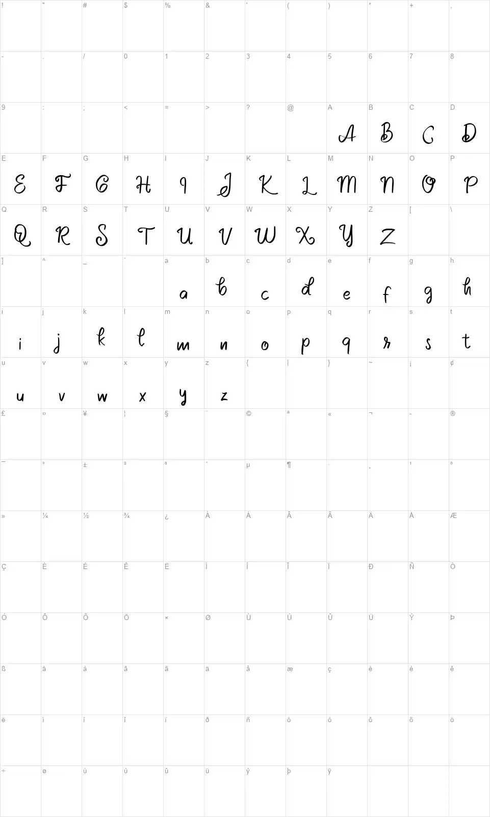 Beliaufont character map