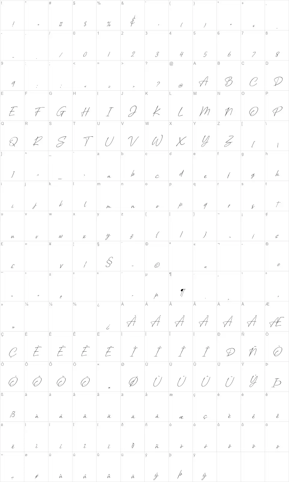 Belista Scriptfont character map