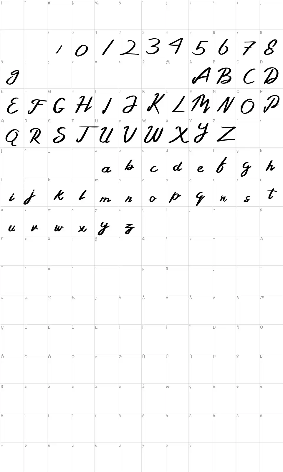 Belladafont character map