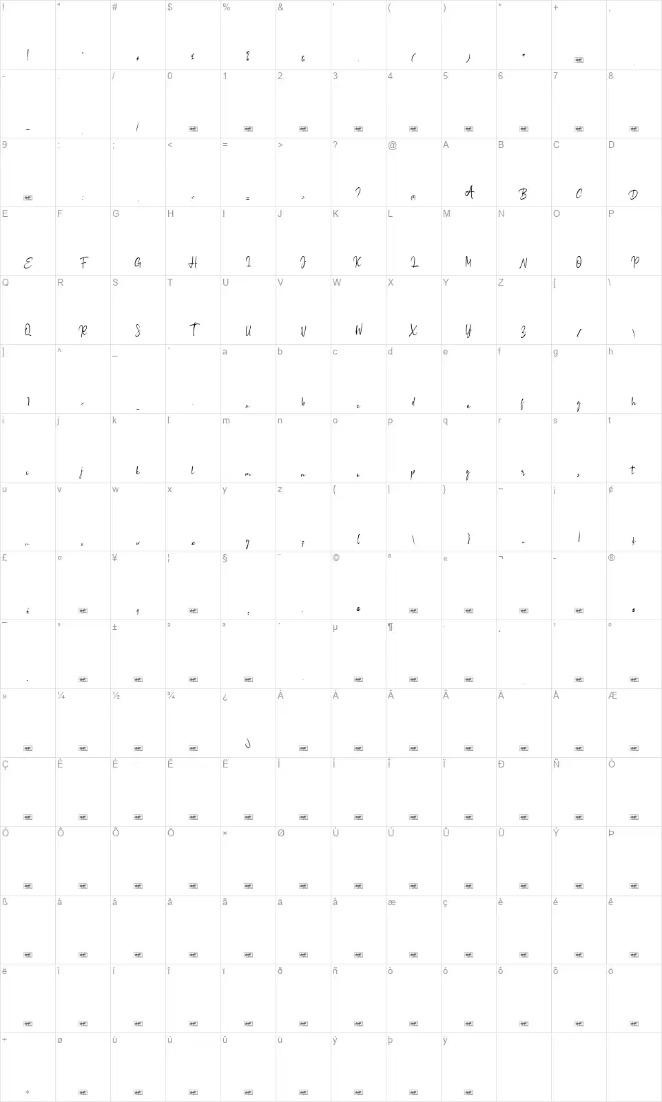 Bellavillefont character map
