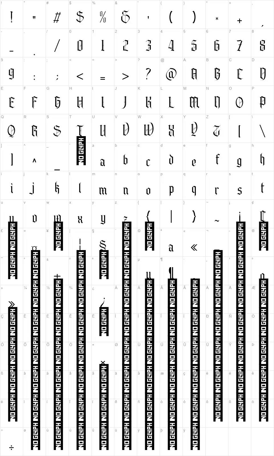 Belligoesfont character map
