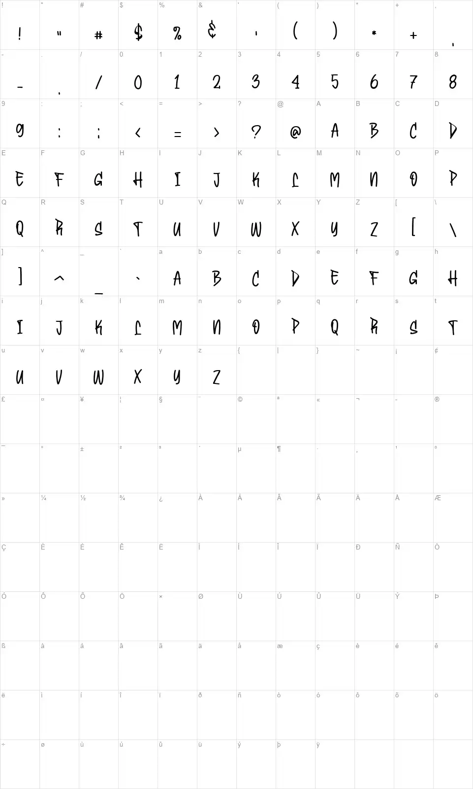 Bembiesfont character map