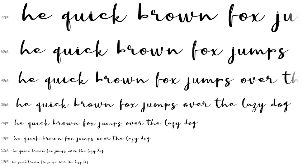 Best Partfont waterfall