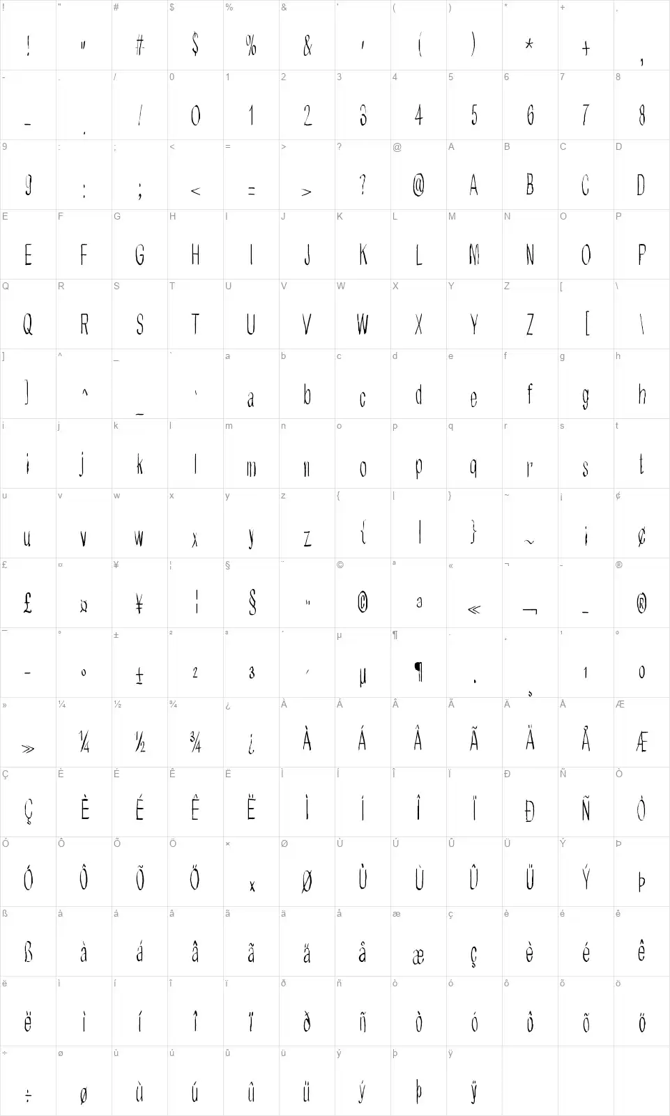Better get readyfont character map