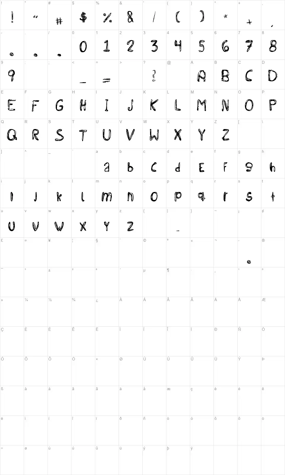 Bichochos Typefont character map