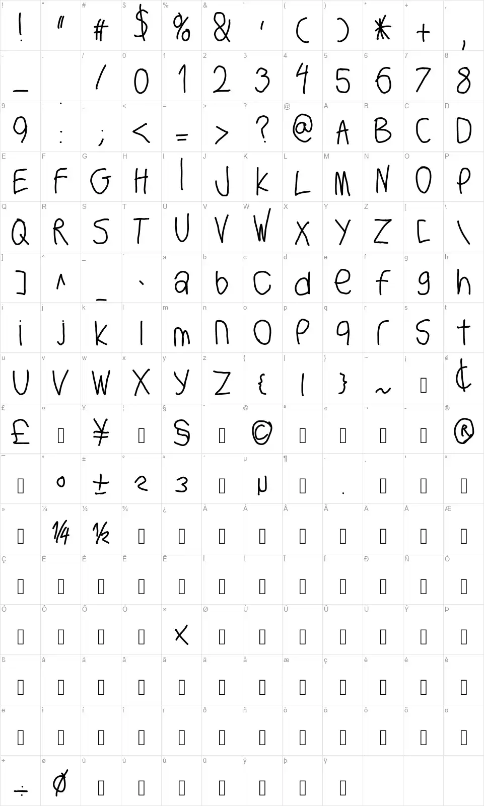 Big Writerfont character map