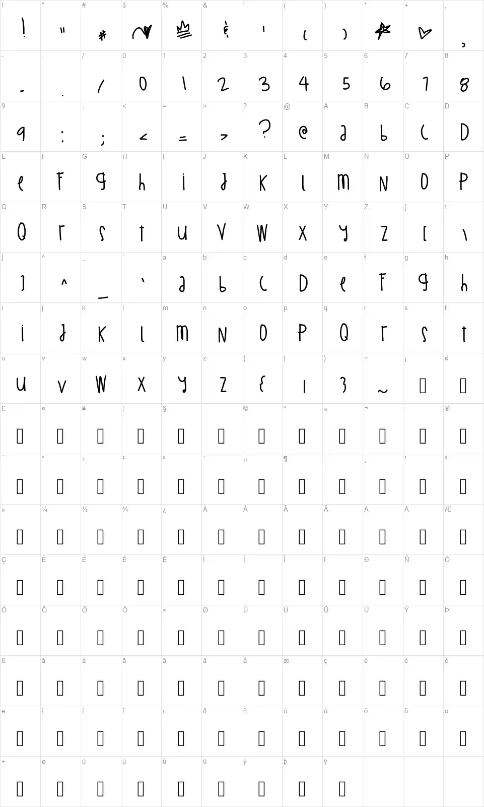 Billion Million I Wishfont character map
