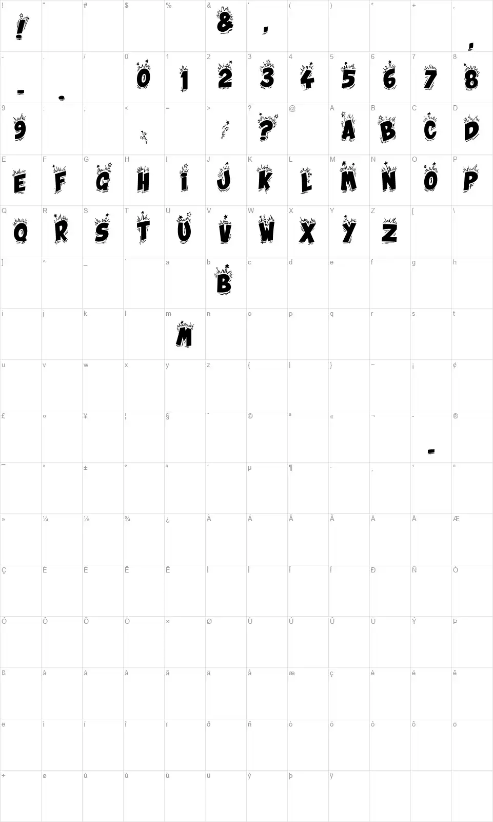 Bing Bam Boumfont character map