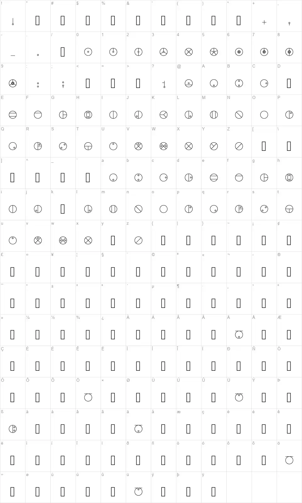 Bioniclefont character map