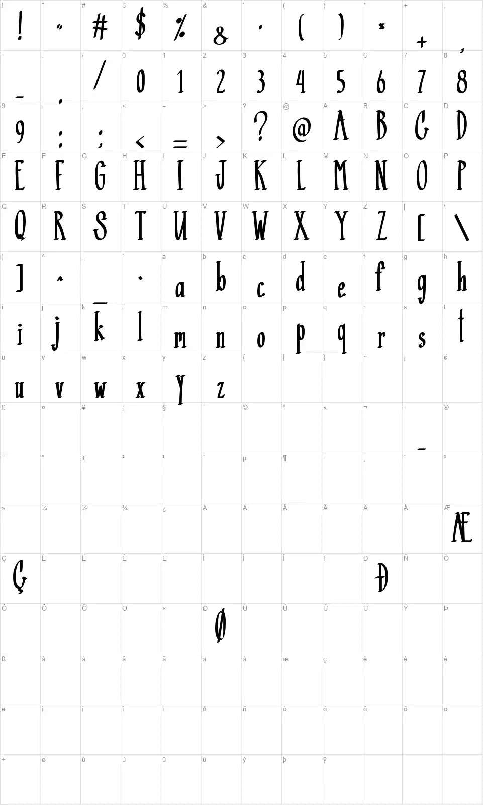 Black Mambafont character map