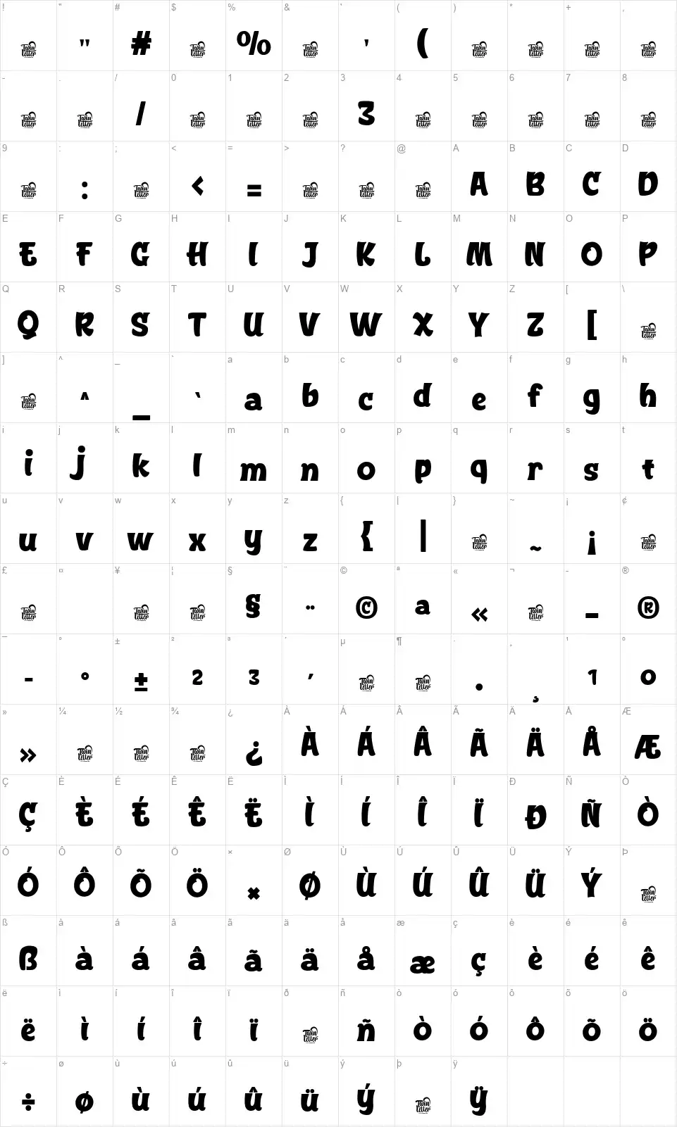 Blascerfont character map