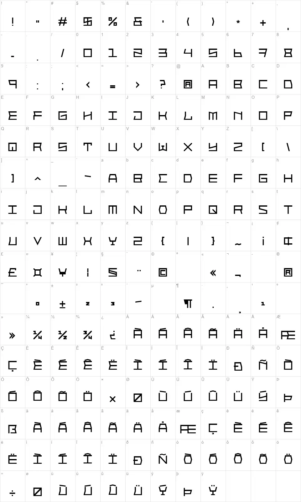 Block Facefont character map
