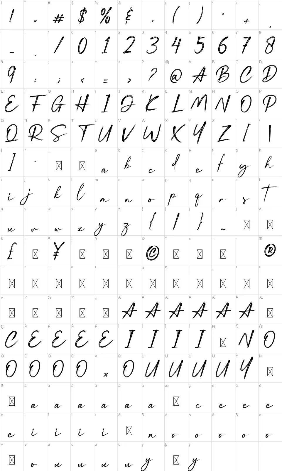 Blue Riverfont character map