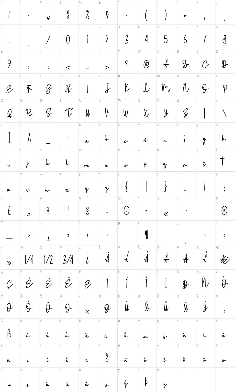 Blues Anthemfont character map