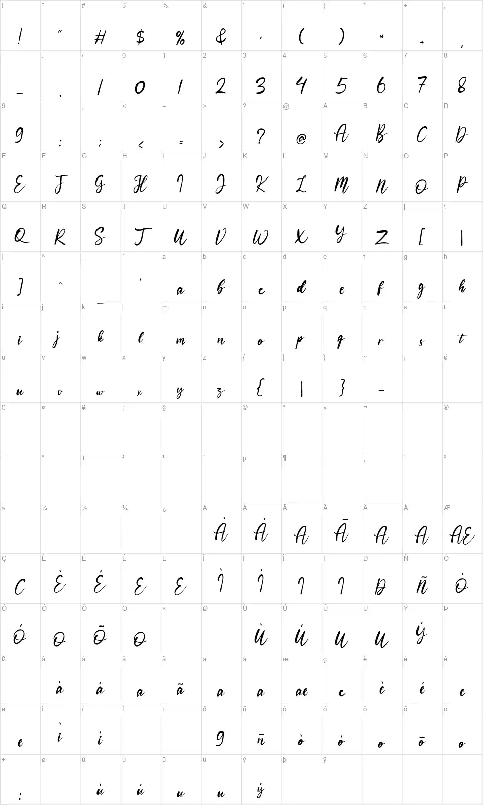 Bohemianfont character map