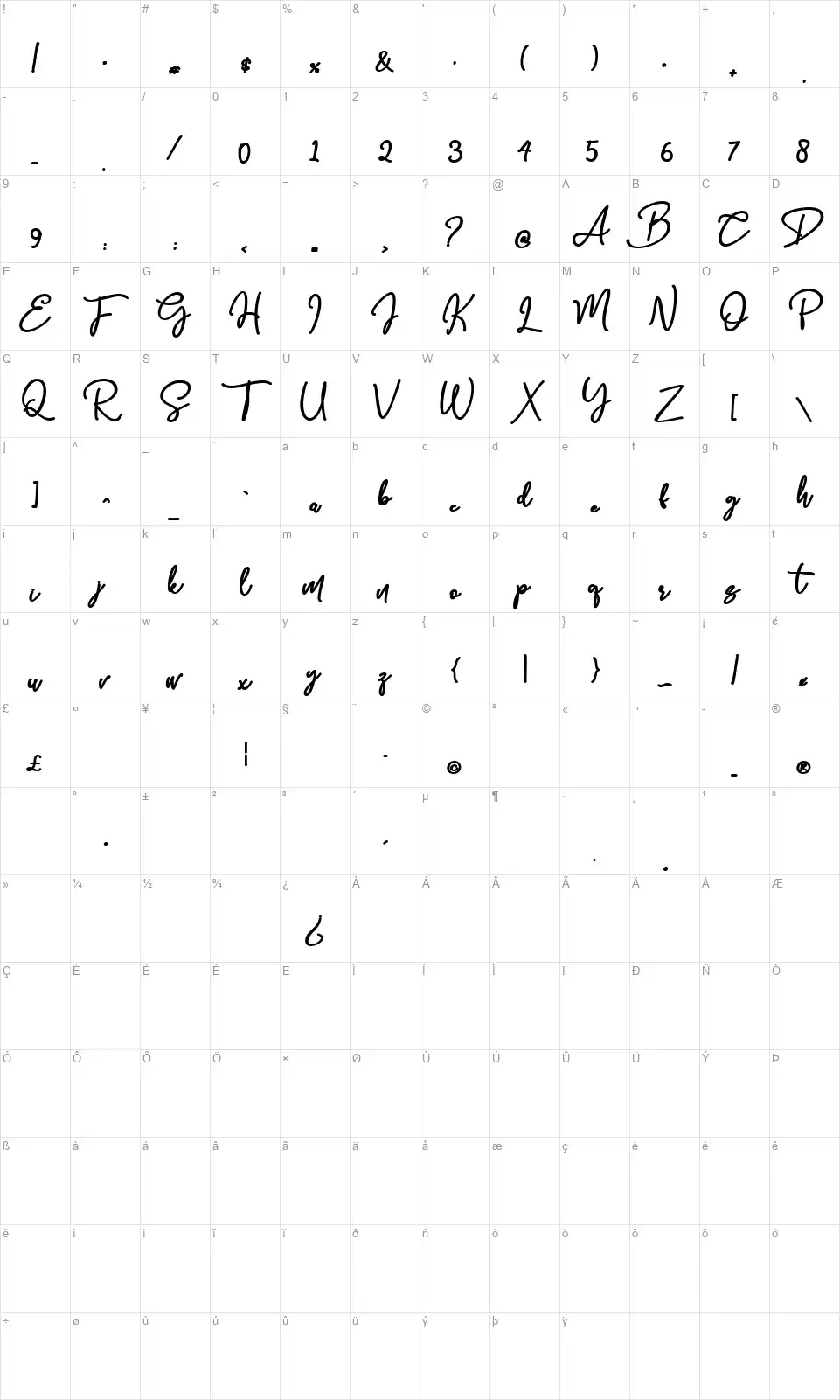 Bolder Linefont character map