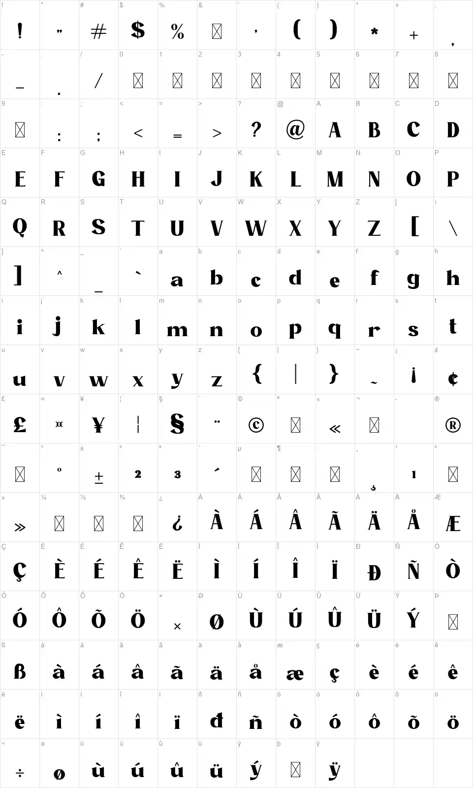 Boldiesfont character map