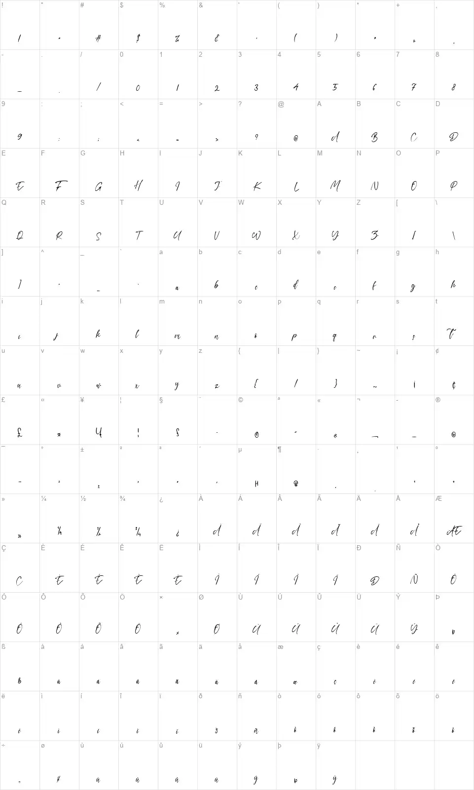 Bon Cheersfont character map