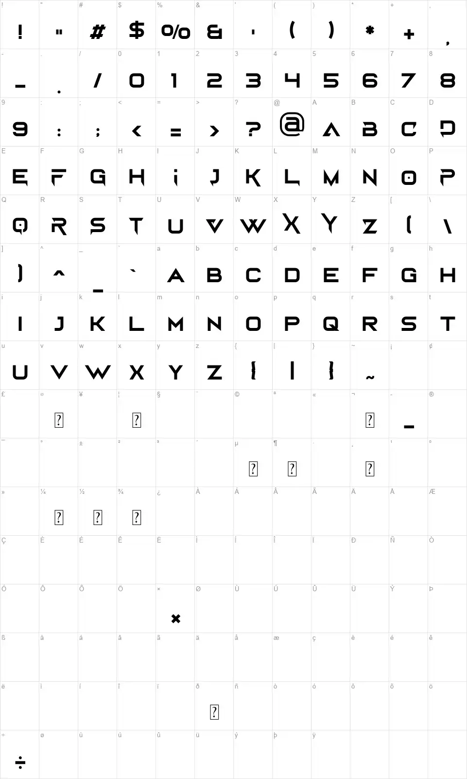 Bordfont character map