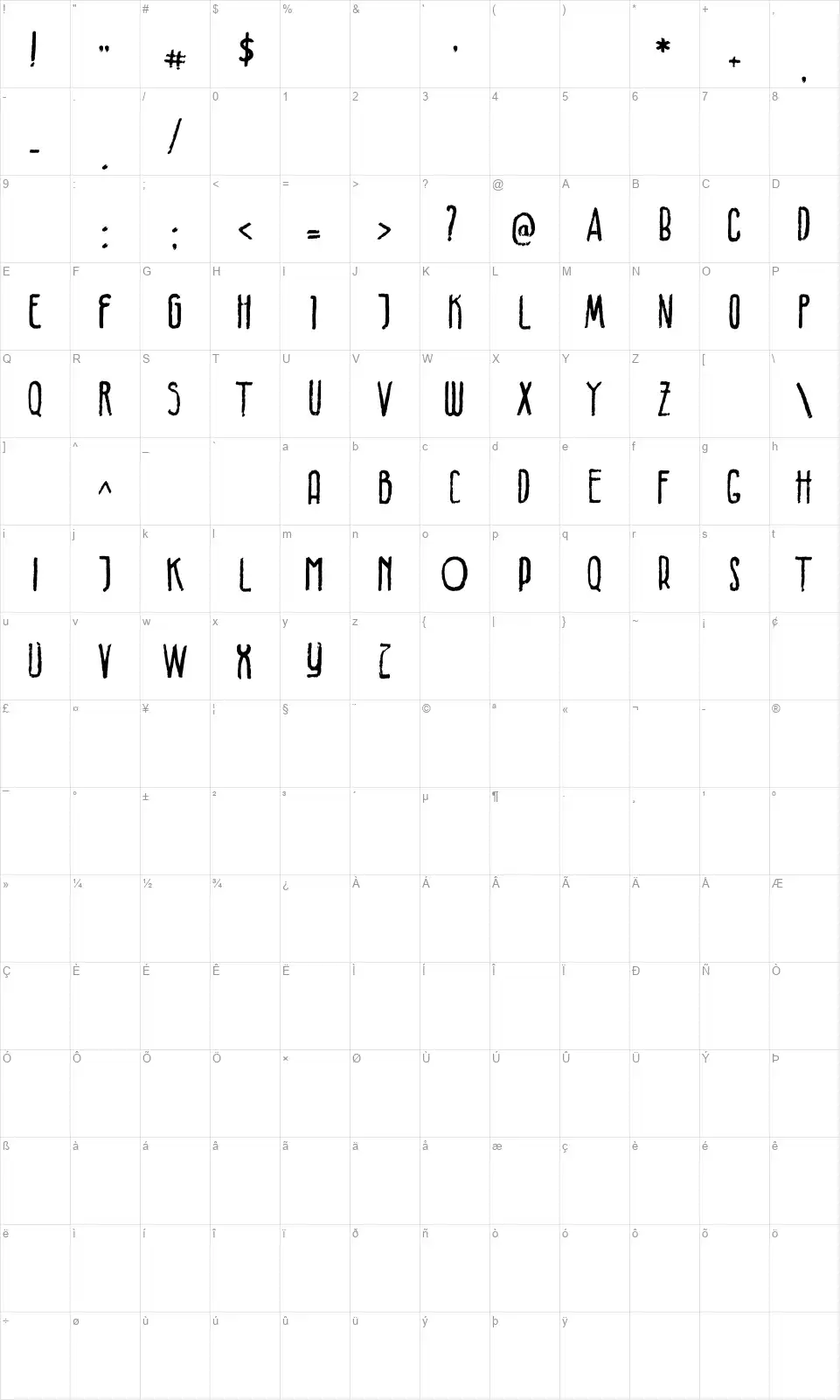 Bralenofont character map