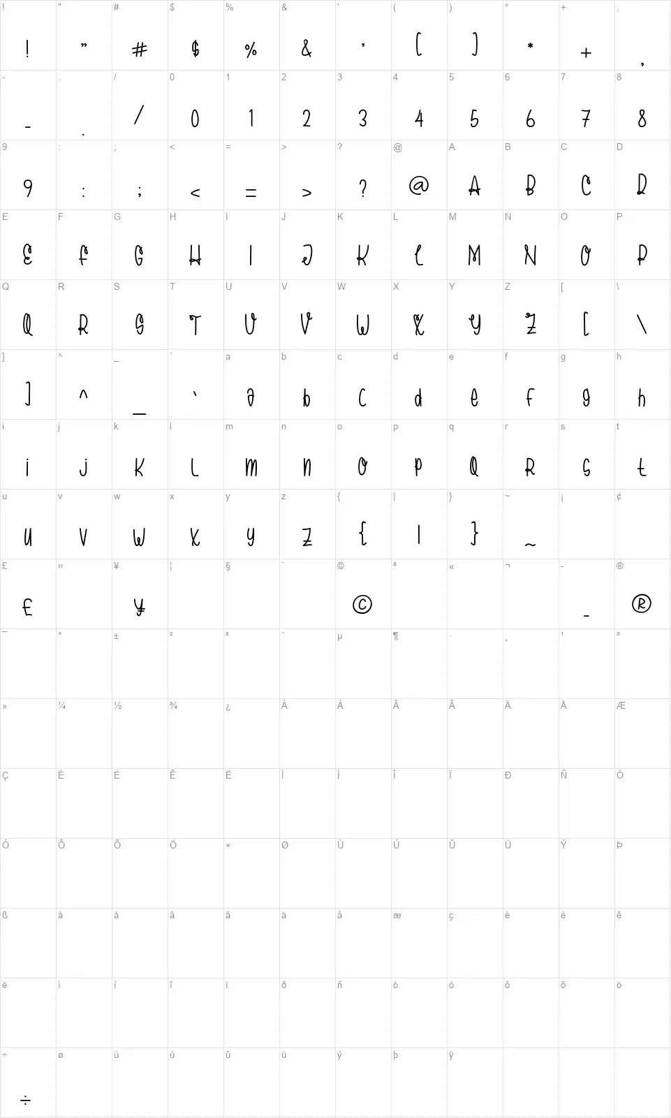 Brambankfont character map