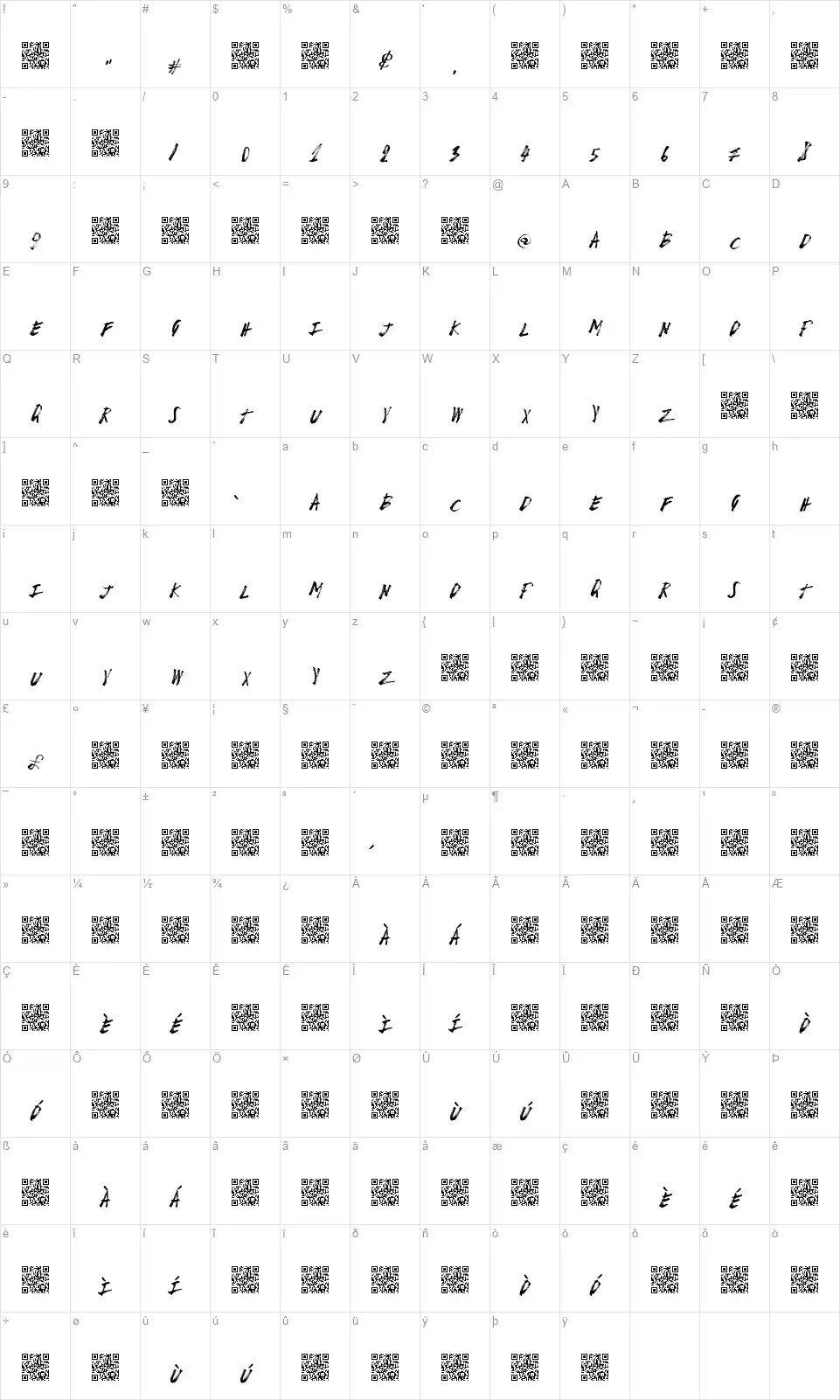Break Pointfont character map