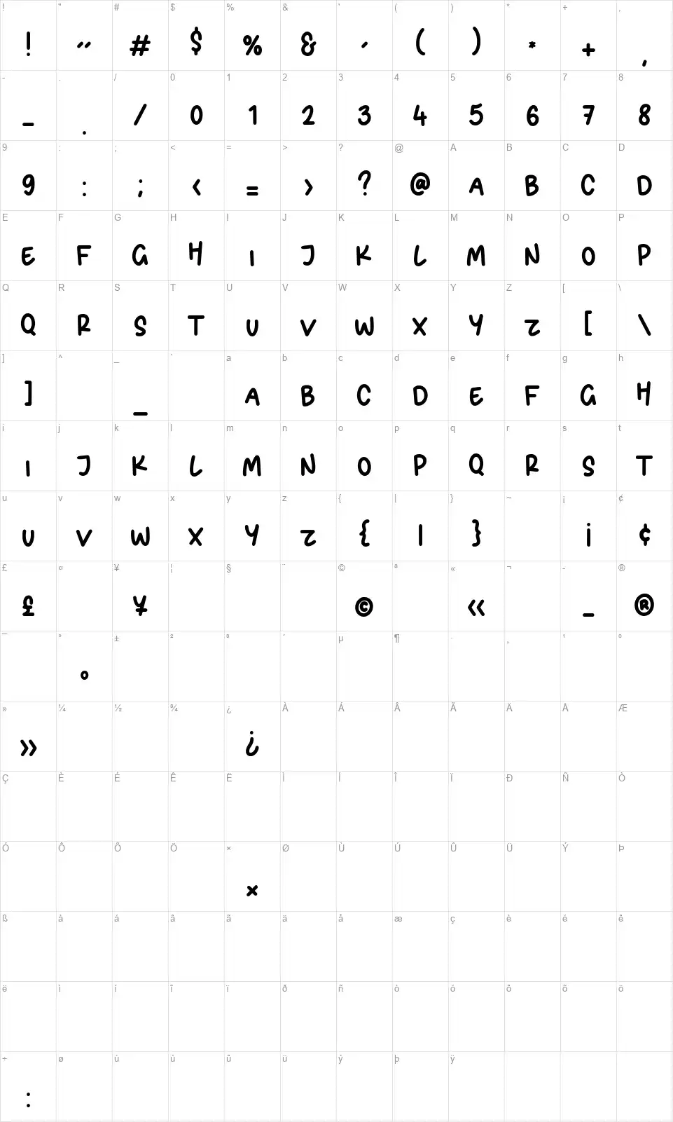 Breakbonefont character map