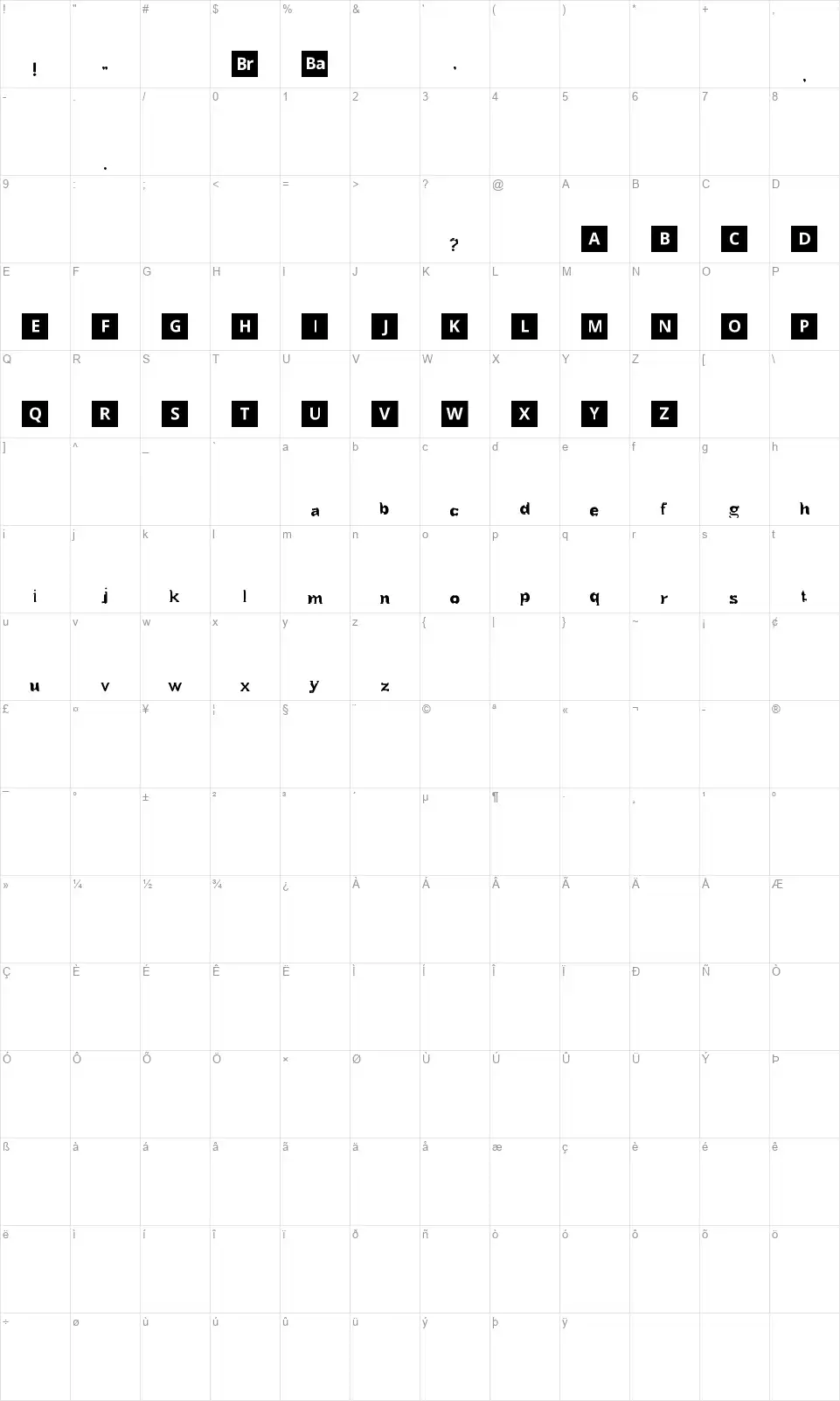 Breaking Bfont character map