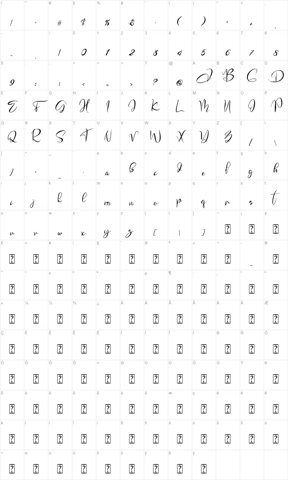 Brenda Valentinefont character map