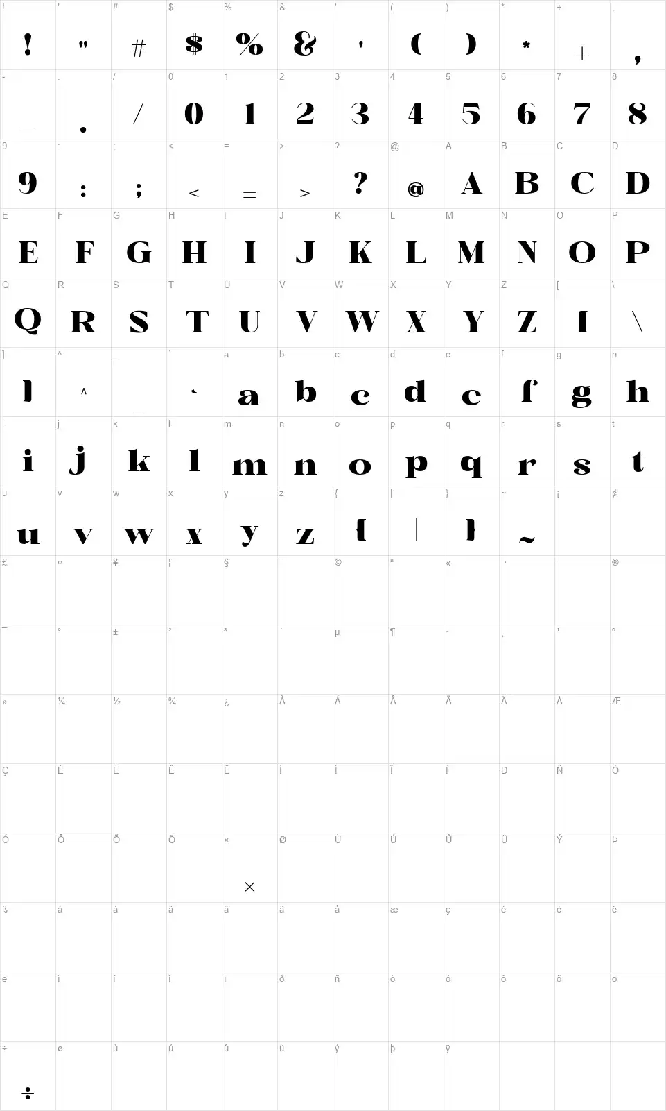 British Classicalfont character map